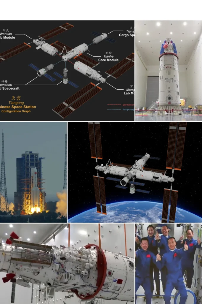 Tiangong Space Station