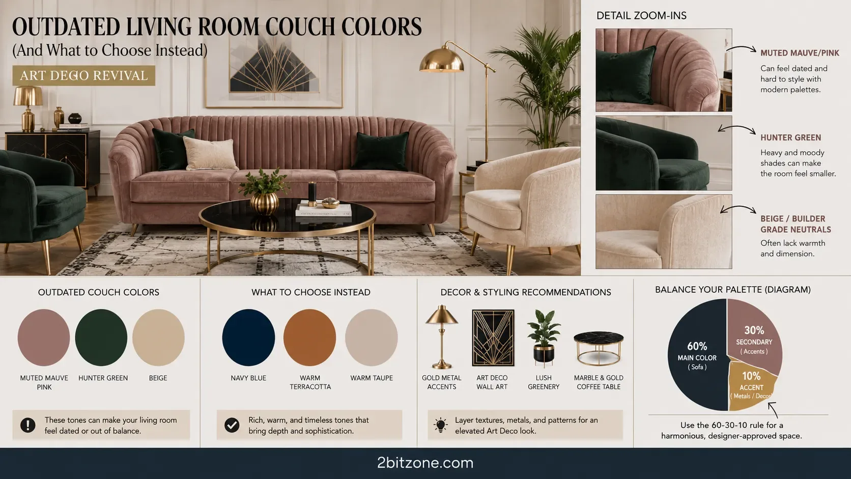 Art Deco Revival Outdated Living Room Couch Colors