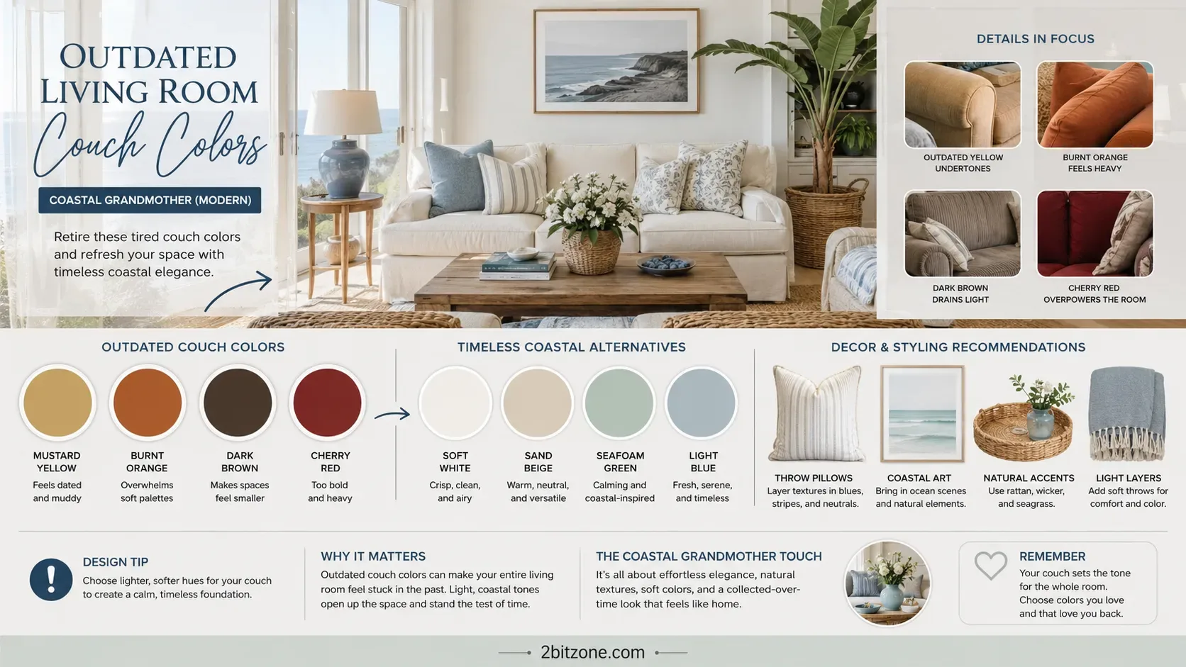 Coastal Grandmother Outdated Living Room Couch Colors