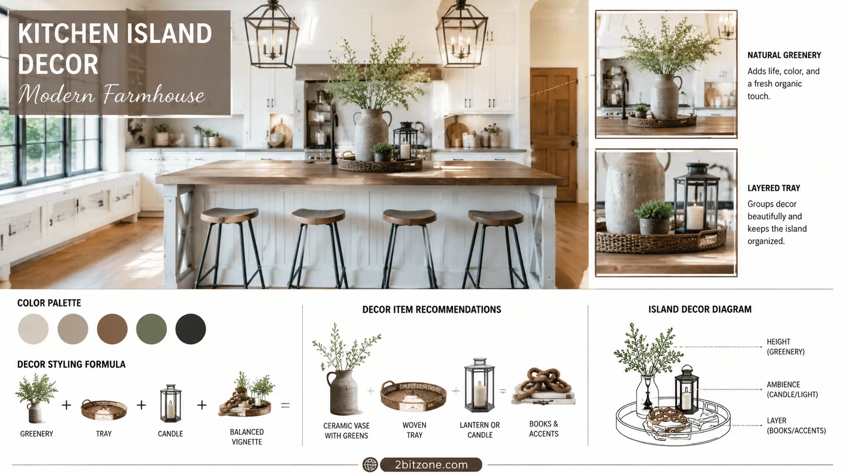 Modern Farmhouse Kitchen Island Decor