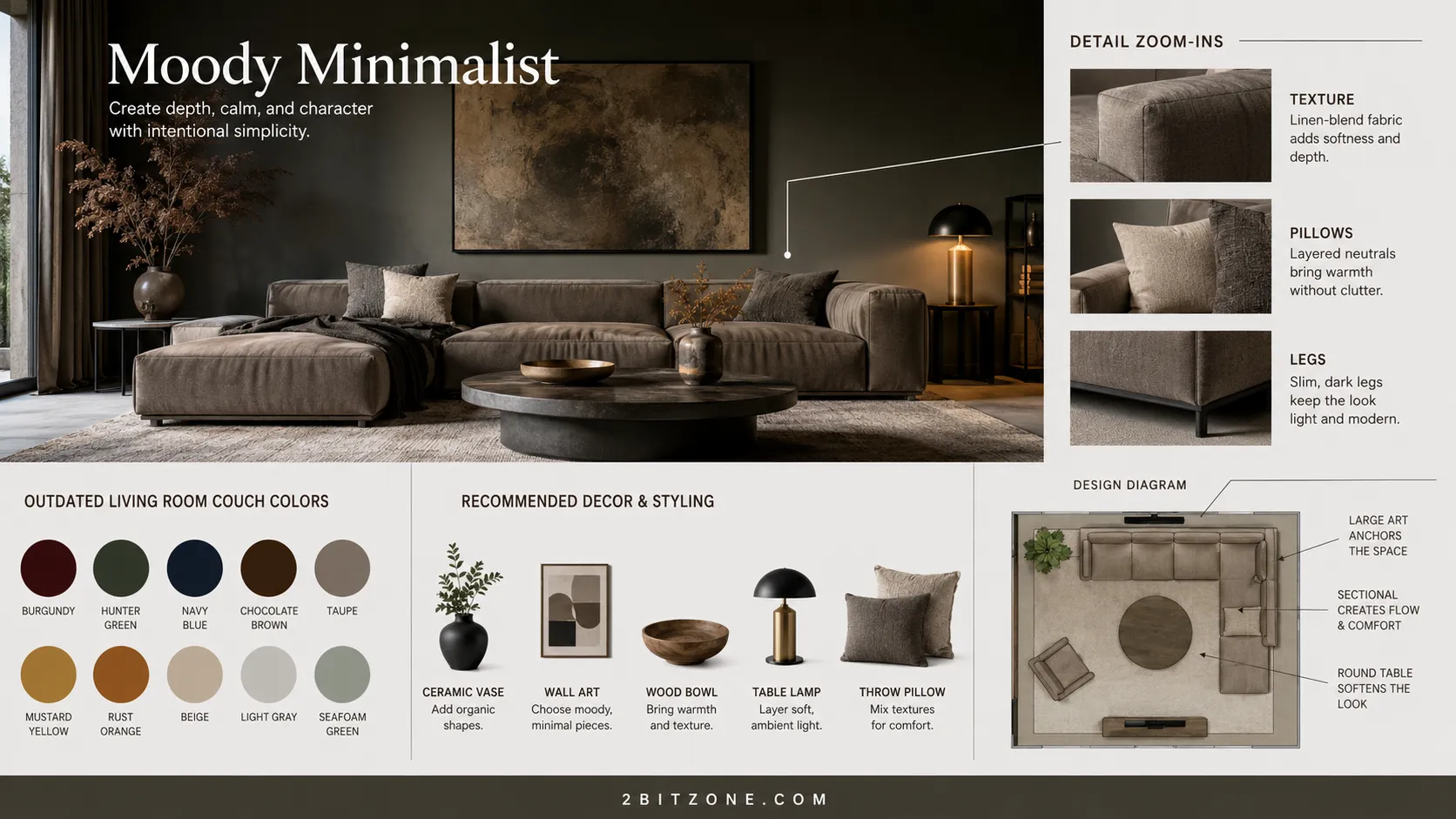 Moody Minimalist Outdated Living Room Couch Colors