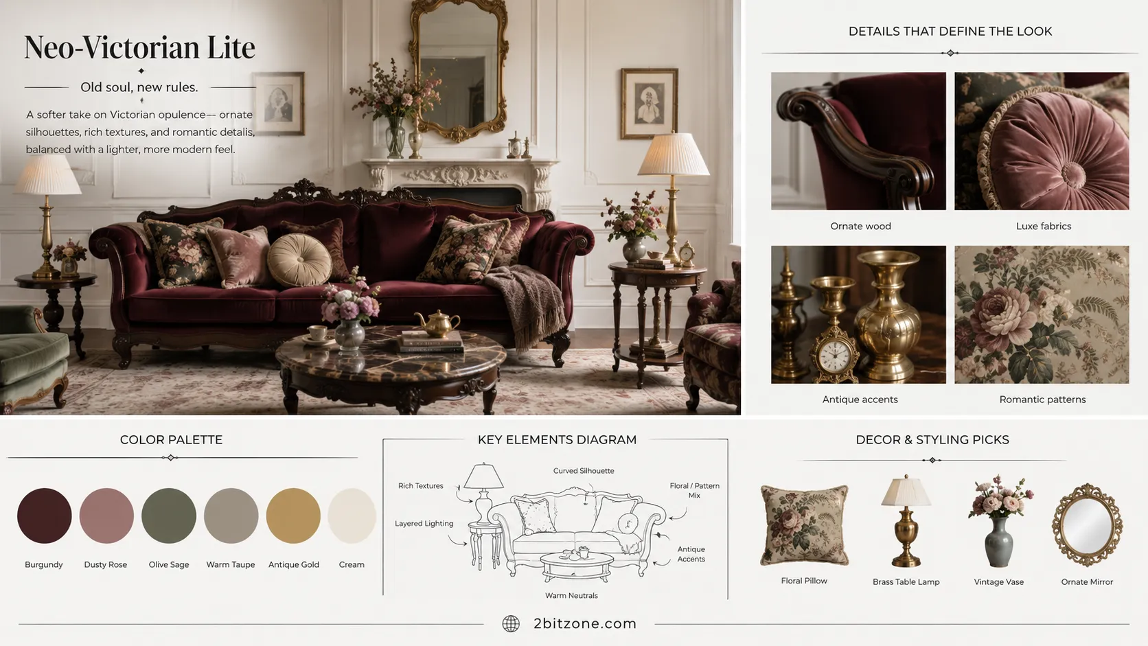 Neo Victorian Lite Outdated Living Room Couch Colors