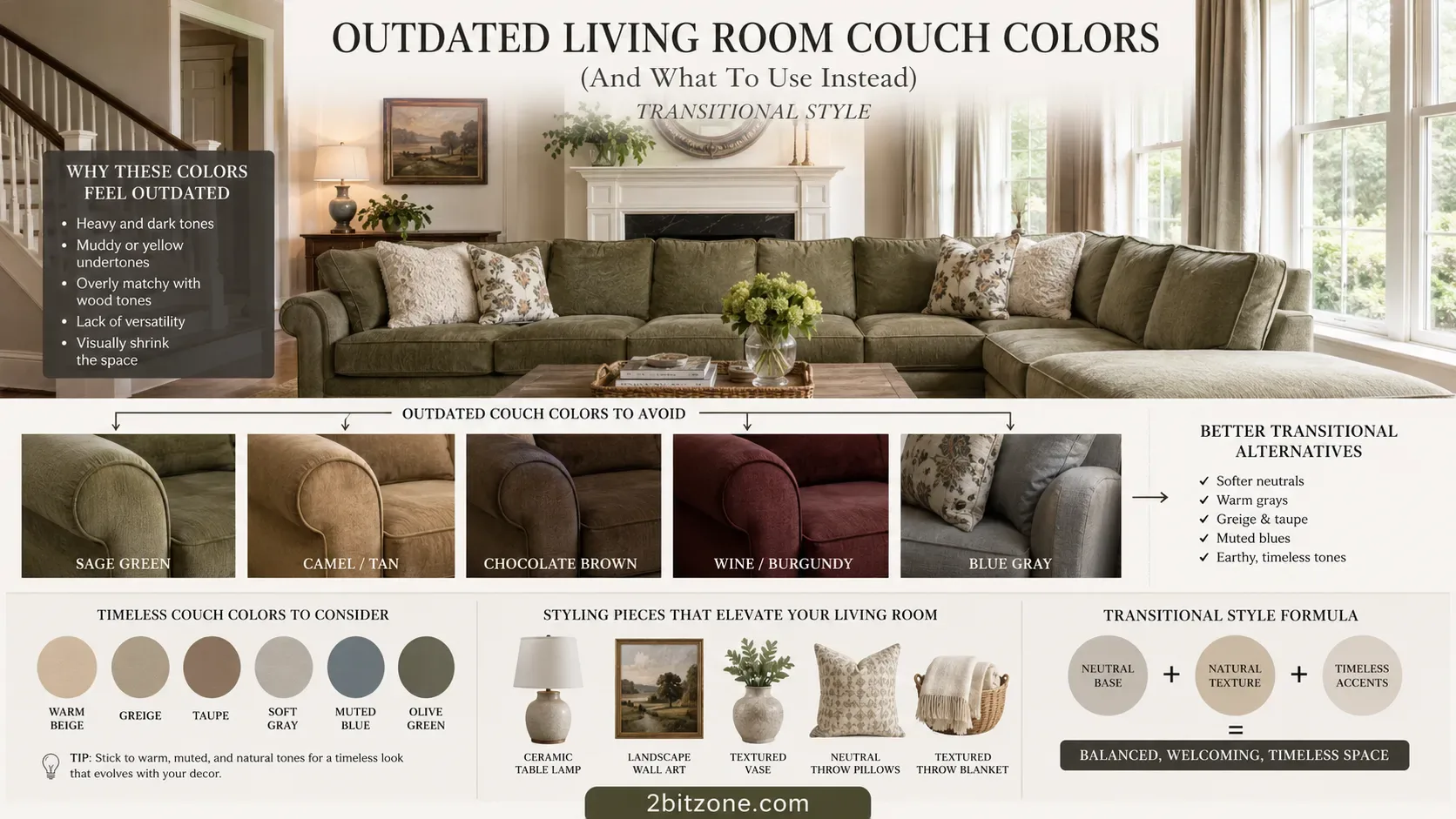 Retro Futurism Outdated Living Room Couch Color S