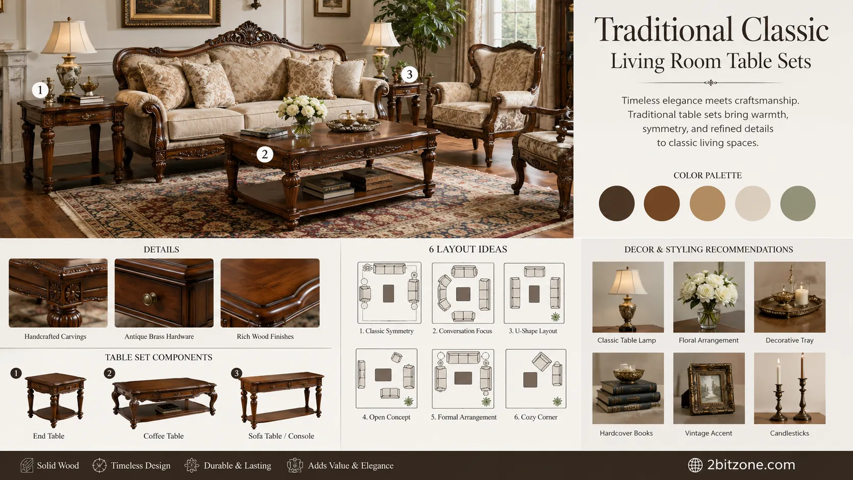 Traditional Classic Living Room Table Sets