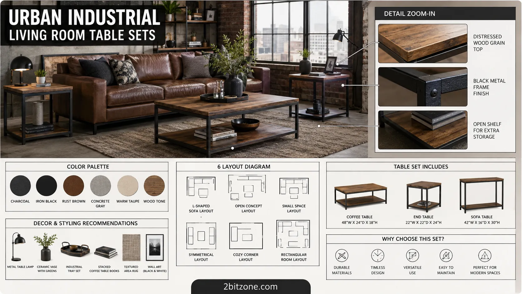 Urban Industrial Living Room Table Sets
