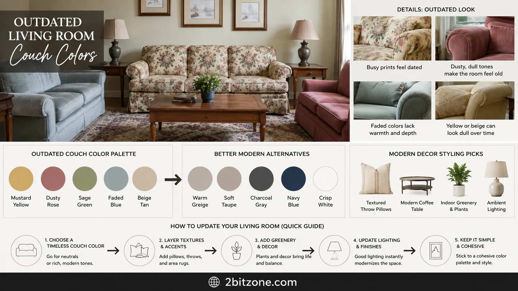 Outdated Living Room Couch Colors